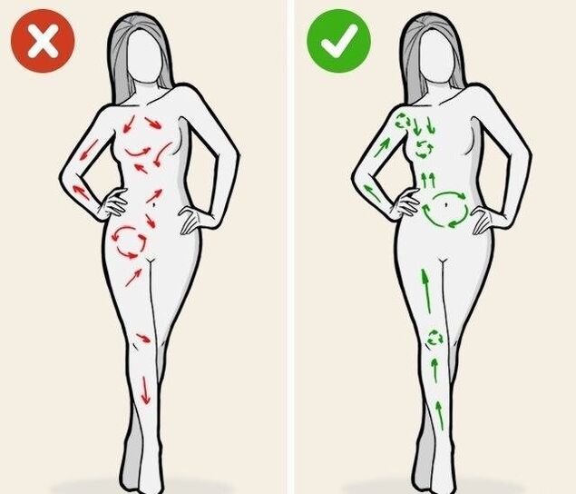 Ducha de contraste